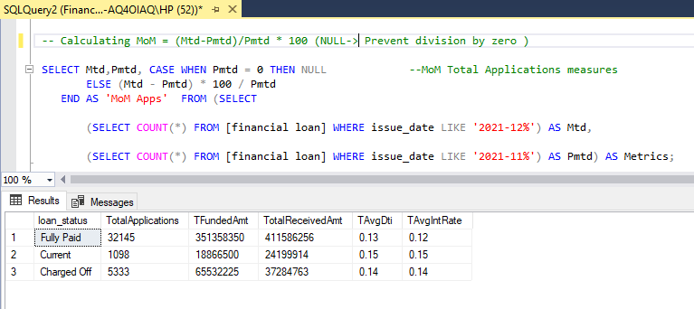 SQL Qery