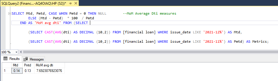 SQL Qery
